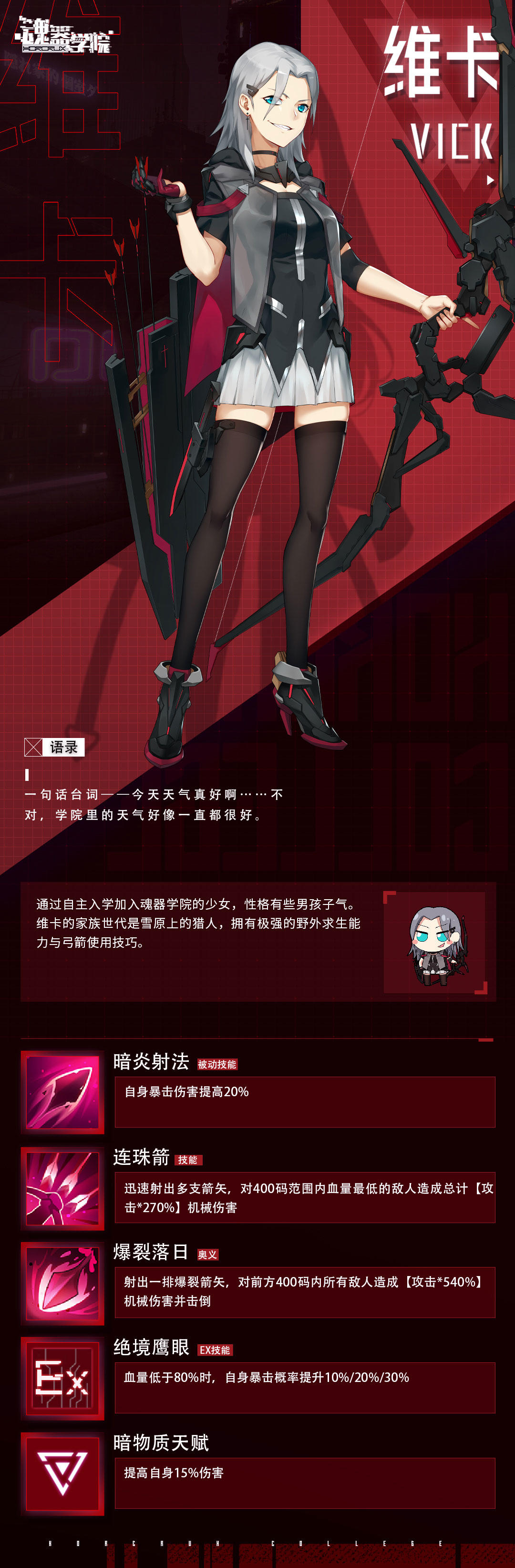 【学员档案】真银之弓——维卡