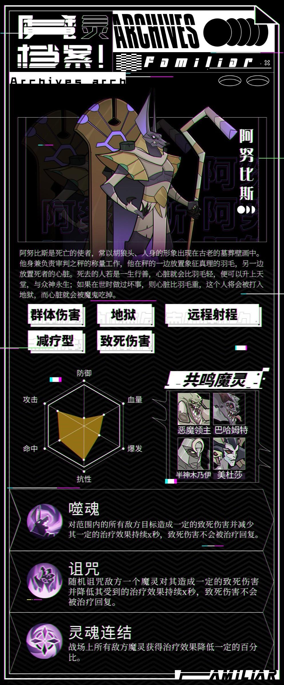 《加德尔契约》魔灵档案-阿努比斯