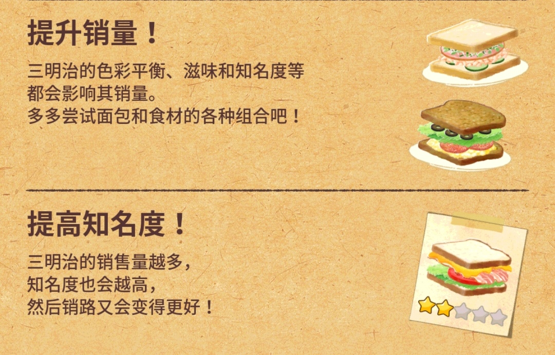 攻略 请大家耐心看我写的文字部分和图片 Happy Sandwich Cafe综合讨论 Taptap Happy Sandwich Cafe社区