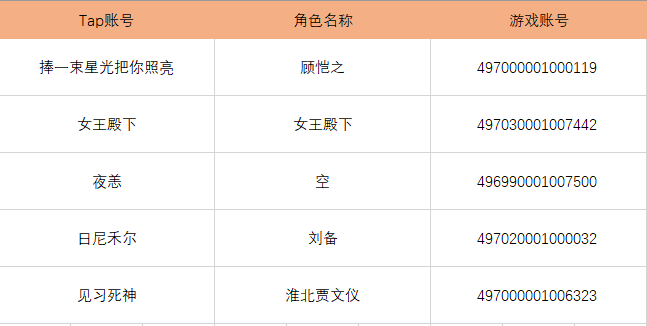 【已开奖】建议/吐槽你来提，赢千元现金红包