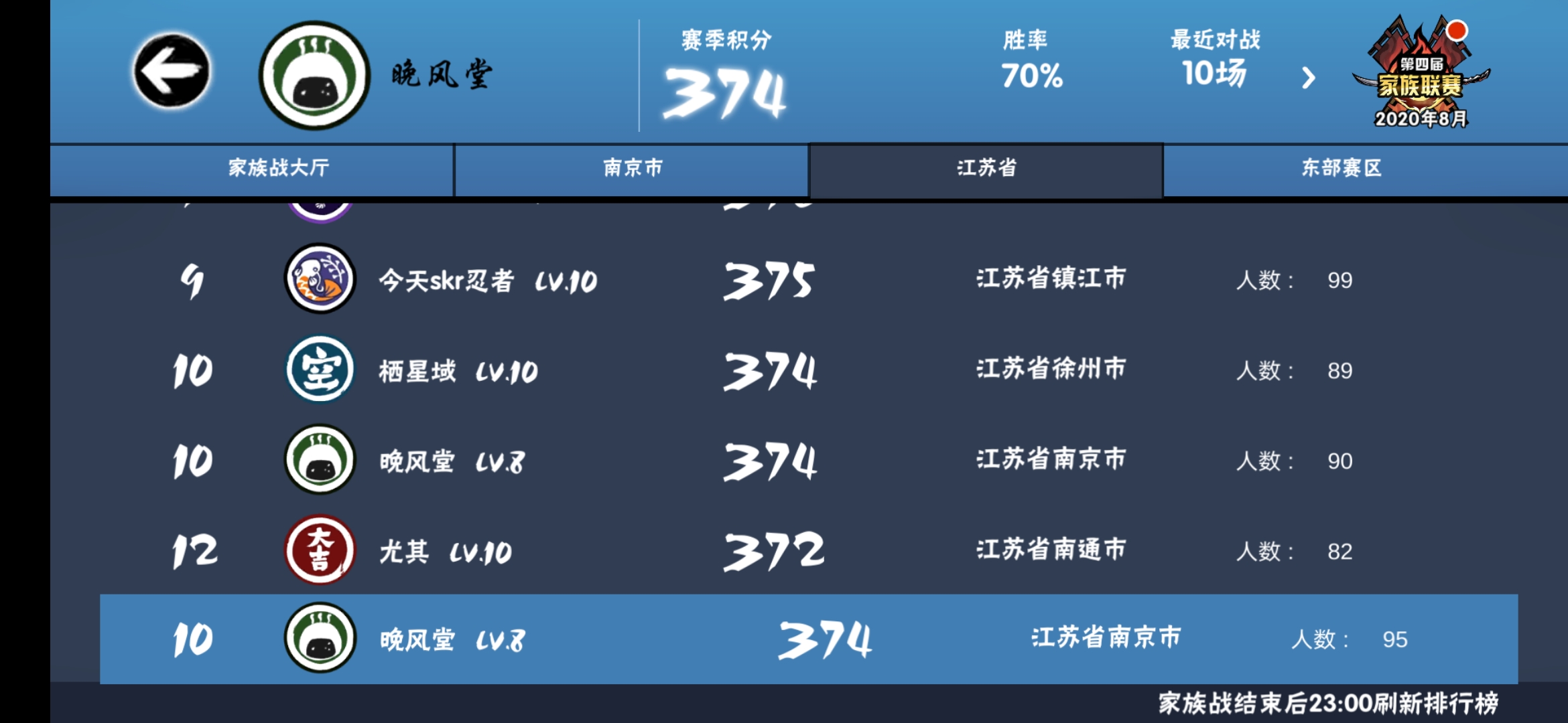 有没有漂流的大佬来看看 忍者必须死3家族招募 Taptap 忍者必须死3社区