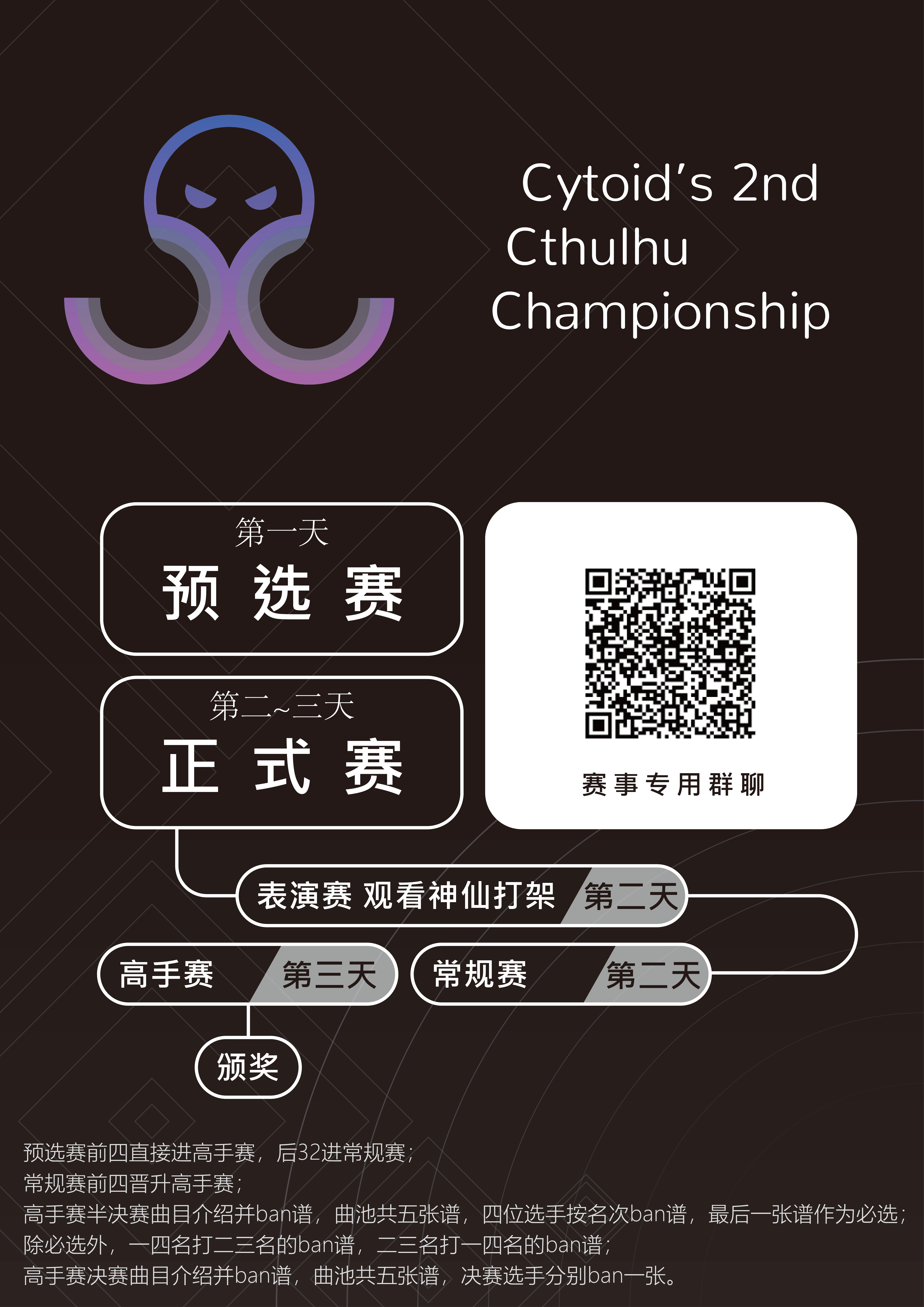 【已结束】第二届 Cytoid Cthulhu Championship 来了！