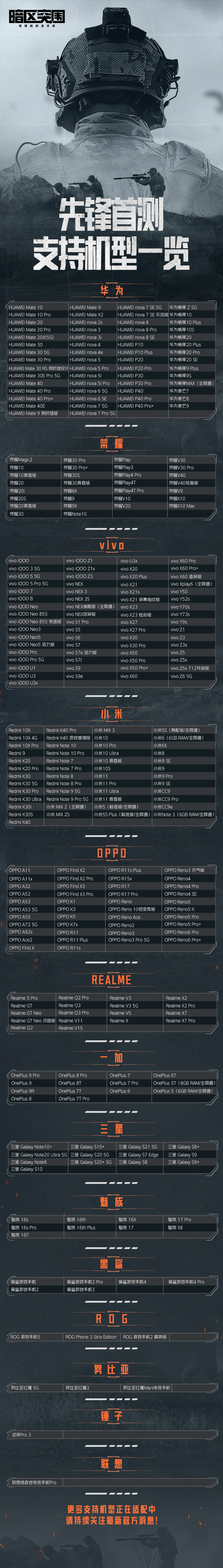 《暗区突围》先锋测试支持机型信息
