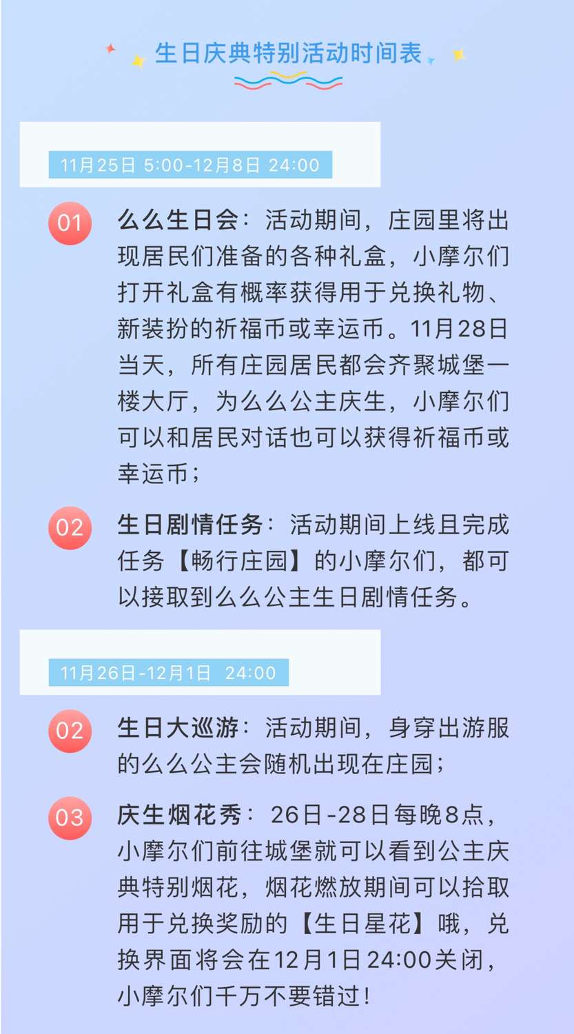 11月25日維護公告 | 少女心狙擊，鼴鼠鼠變身小蛋糕|摩爾莊園 - 第5張