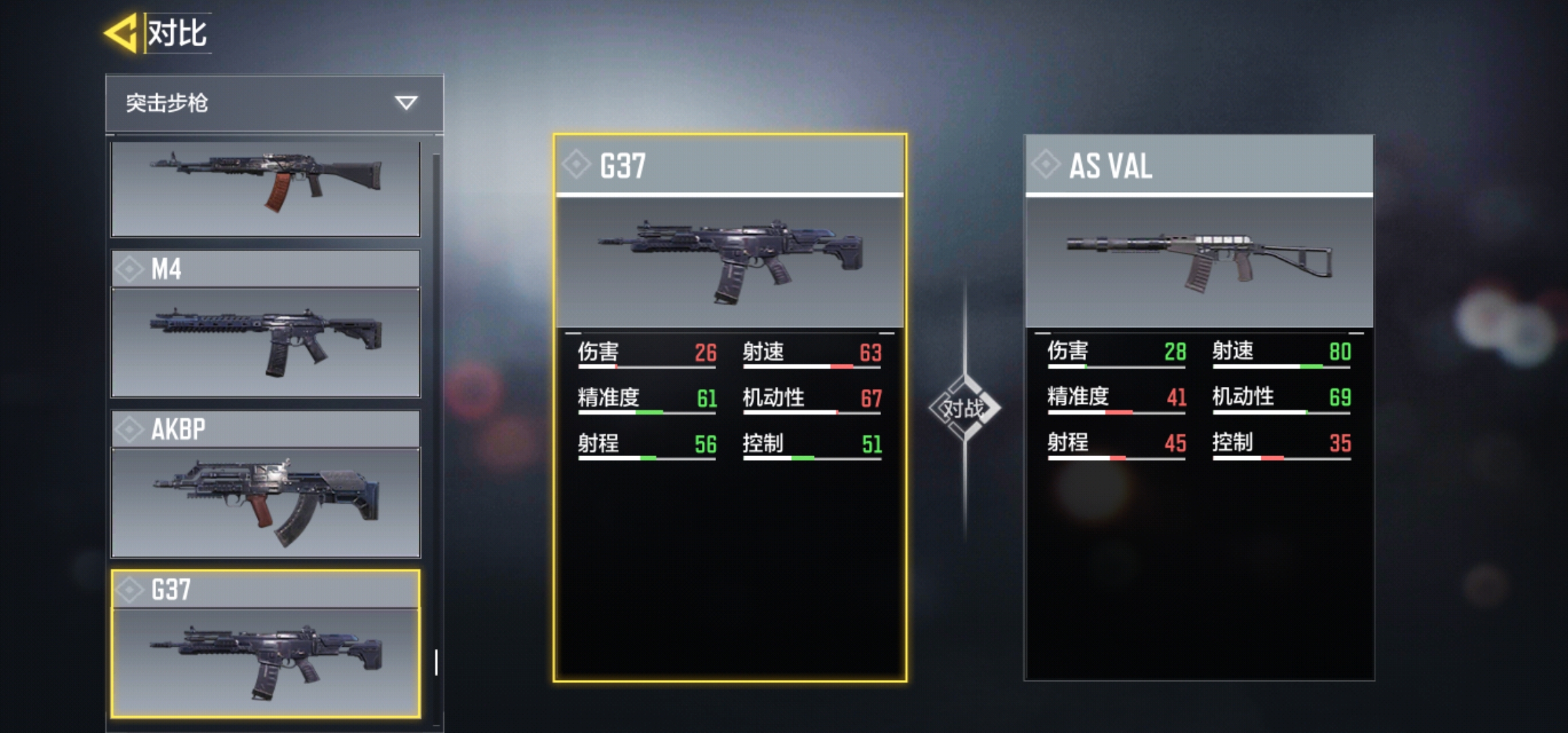 武器详解第一期:ASVAL步枪中的冲锋枪,几千字超细解析,让你了如指|使命召唤手游 - 第13张