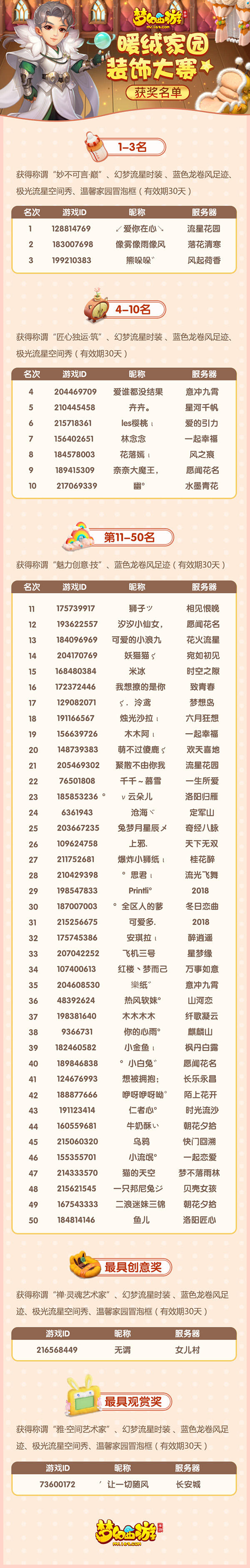 空间创意大师，《梦幻西游》手游家园装饰大赛赛果公布