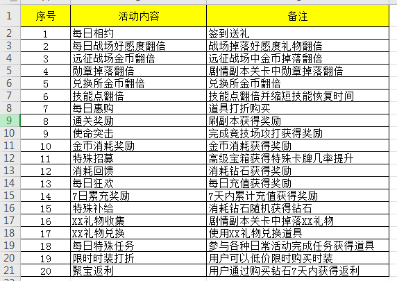 《泰洛尔颂歌》春节狂欢活动大猜想！（微信投票）