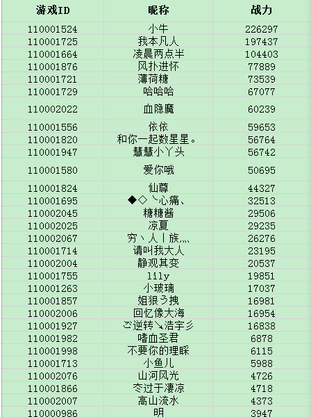 12.15日获得手办名单