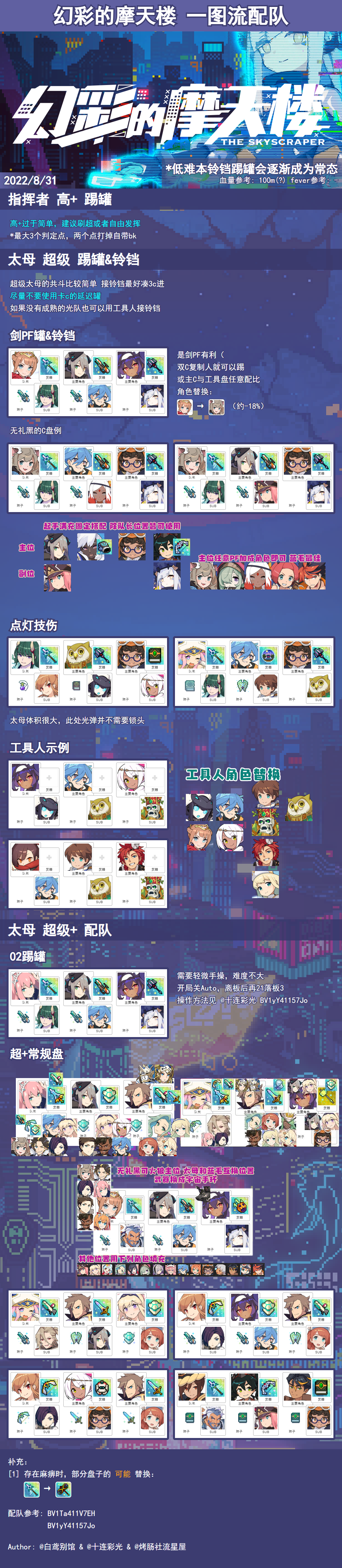 【转自NGA】【世界弹射物语】[攻略心得] 摩天楼复刻活动一图流截图