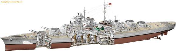 移動的海上堡壘————俾斯麥級戰列艦|戰艦聯盟 - 第7張