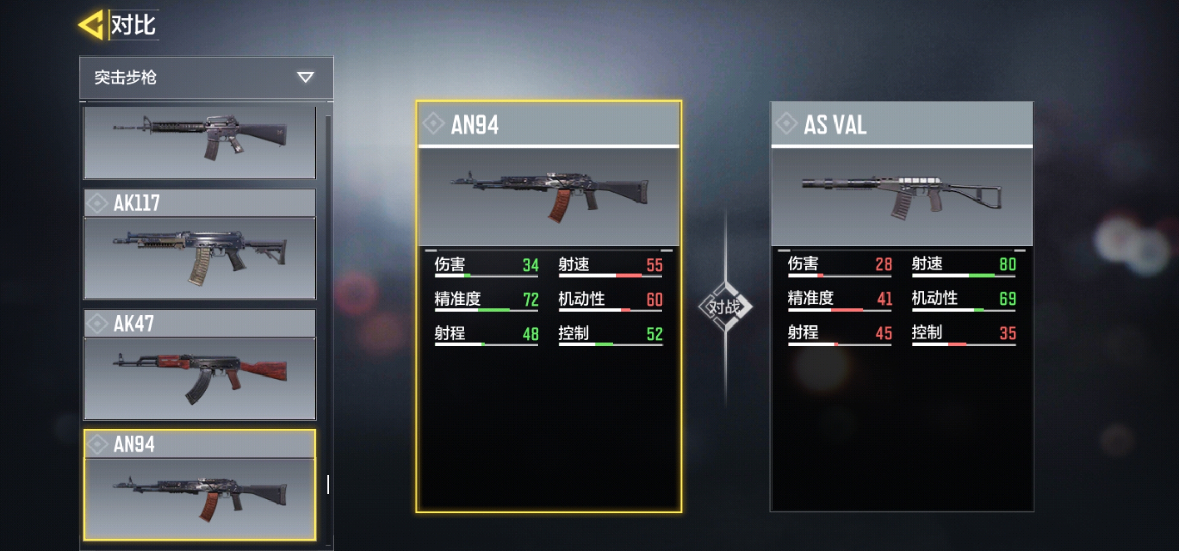 武器详解第一期:ASVAL步枪中的冲锋枪,几千字超细解析,让你了如指|使命召唤手游 - 第16张