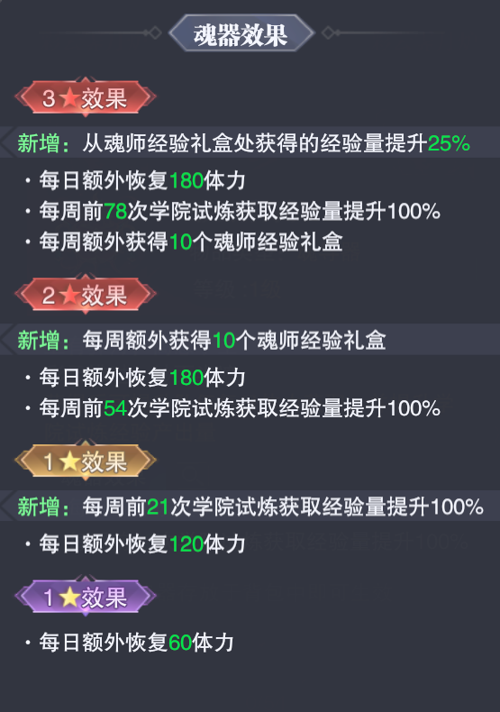 魂师对决：抽小白还不如拿魂导器重要？简单说说必拿魂导器的原因|斗罗大陆：魂师对决 - 第5张