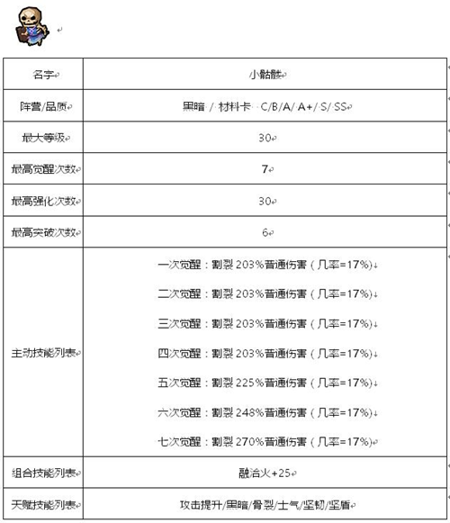 佣兵相关属性及天赋-黑暗系