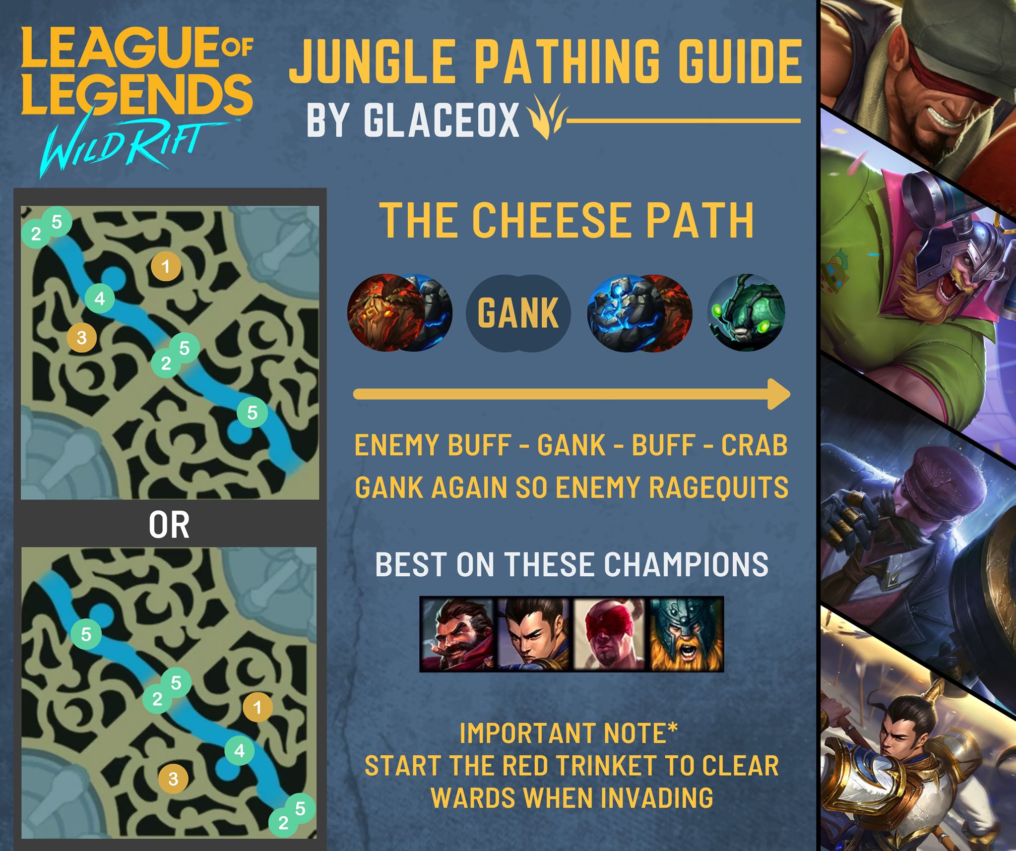 ALL JUNGLE PATH GUID League of Legends Wild RiftUGC TapTap League