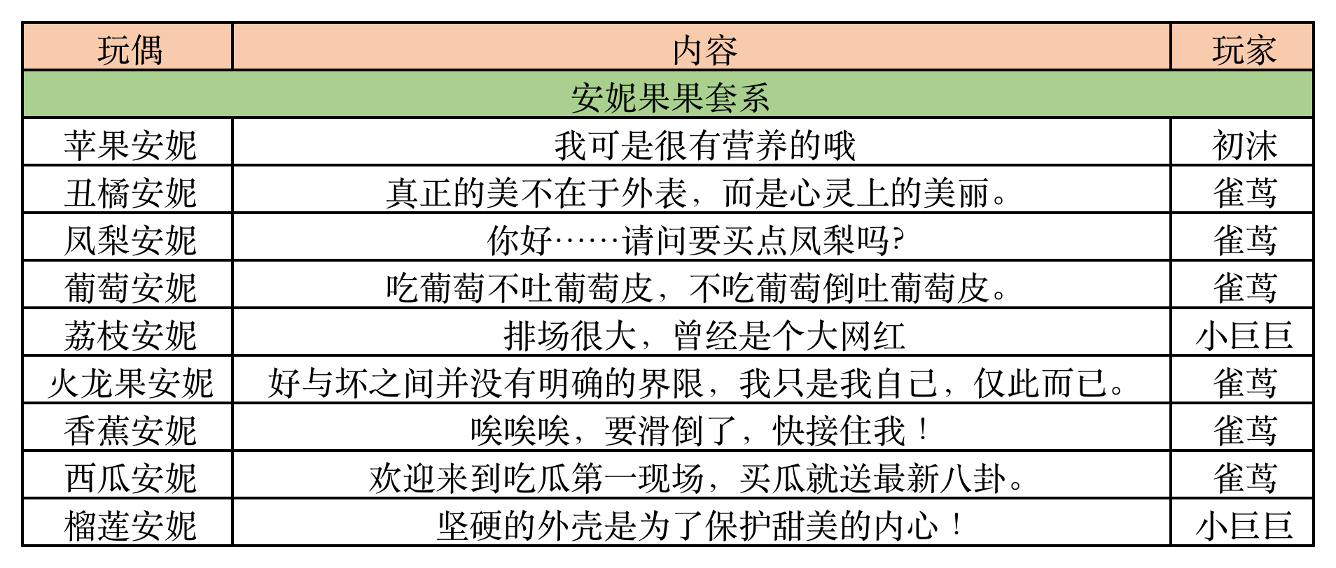 【造物妙想季│同人配音大赛！造物等你做声优！参与就有好礼拿哦~（内含有奖互动）】|造物梦工厂 - 第4张