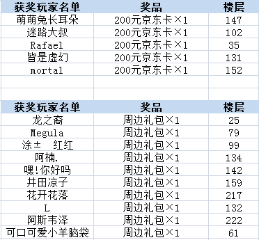 【开奖啦】久等啦~《奥比岛：梦想国度》预约开始了！