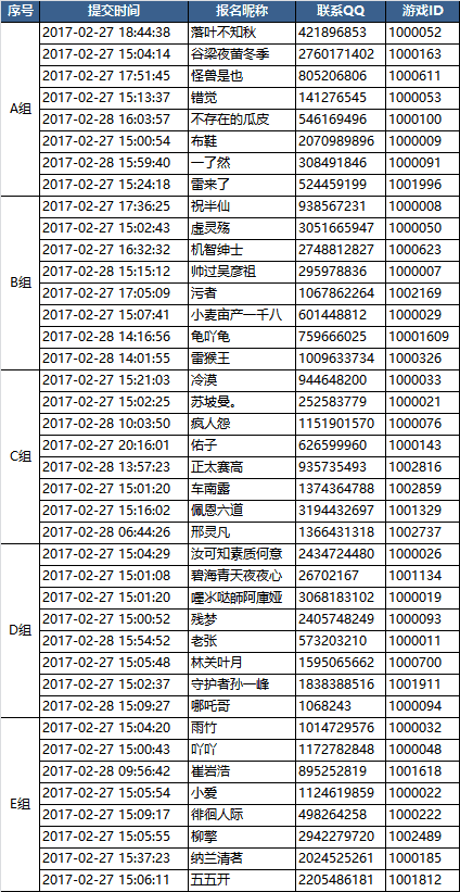 《灵文对决》第三轮周赛战报！