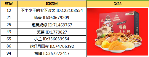 【已开奖】#那些年的高考#参与话题互动，留言为高考学子们送上祝福吧~|凌云诺 - 第3张