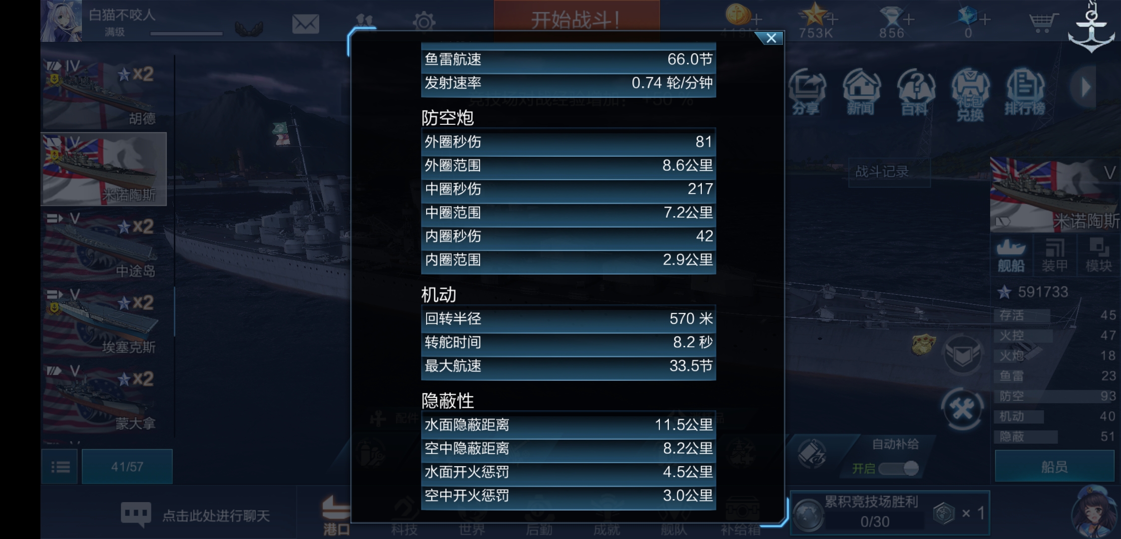 英系顶级巡洋舰:牛头人(米诺陶斯)