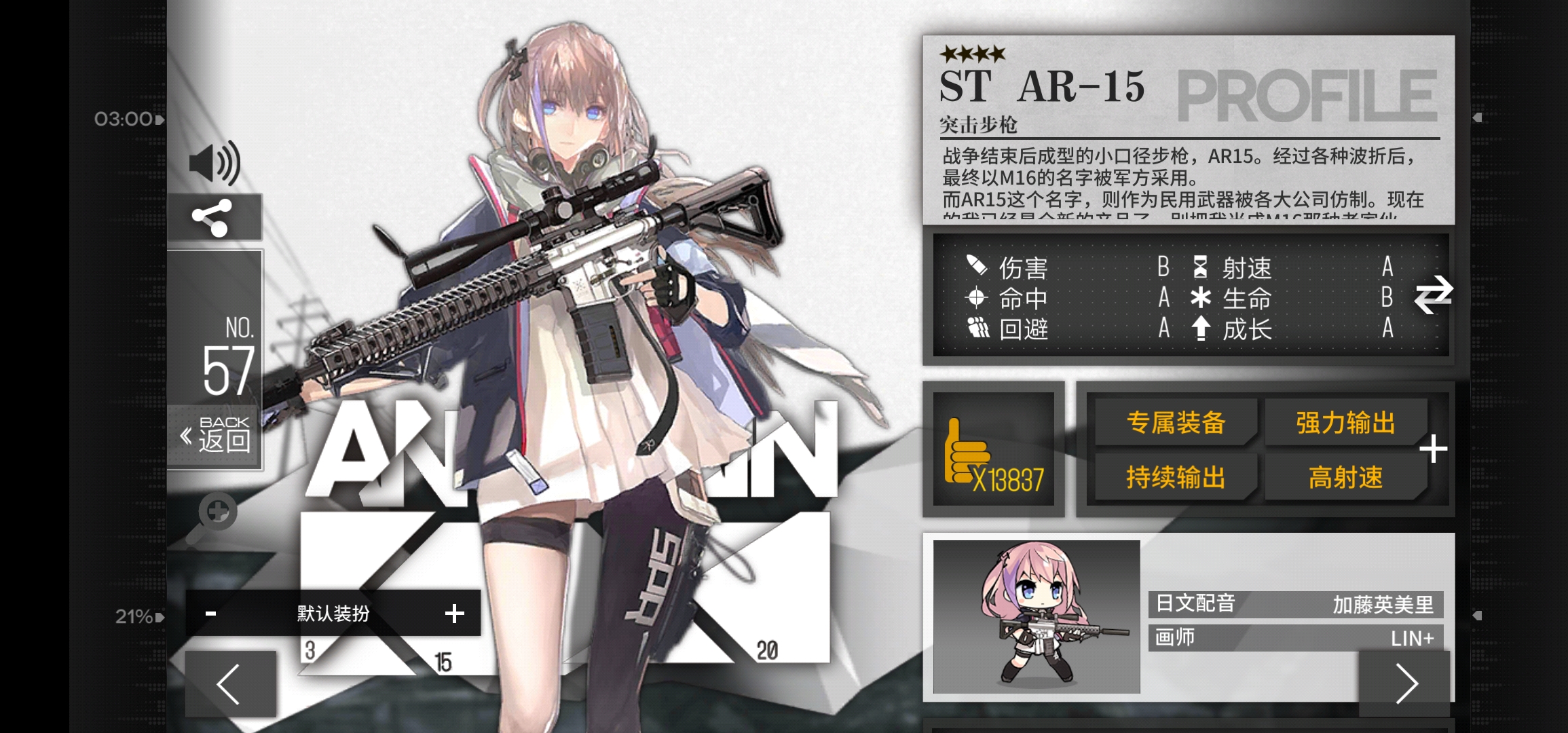 ar15少女前线萌娘百科图片