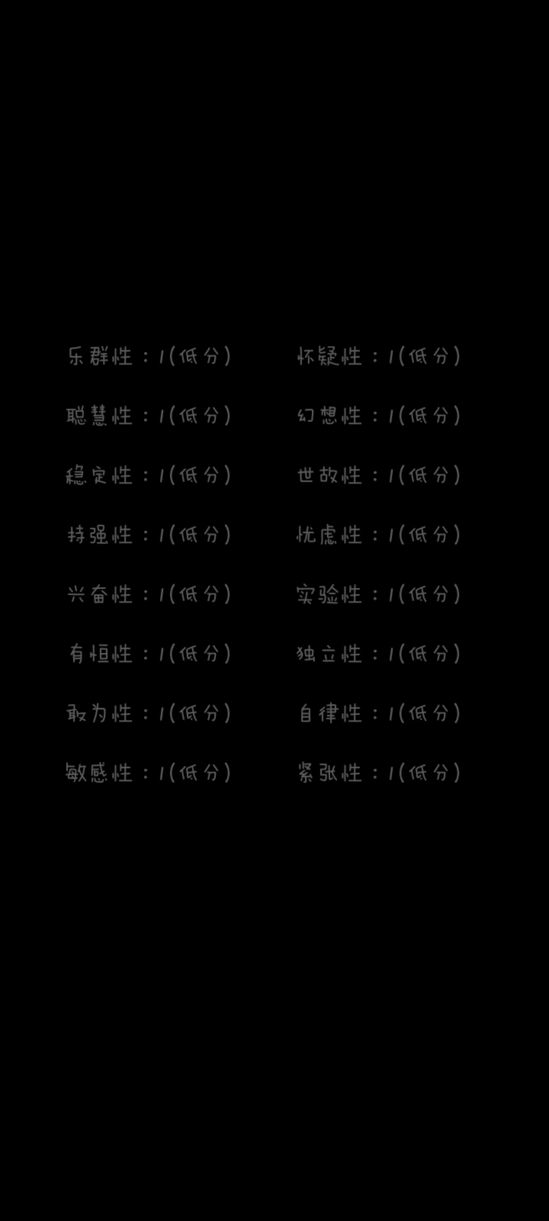 遊戲攻略，共五次做答及結果，分別實驗全選第一項，第二項，第三項的結果，理想結果和我的誠實做答結果，以及一些導致分數高低的猜測。|你瞭解自己嗎 - 第2張