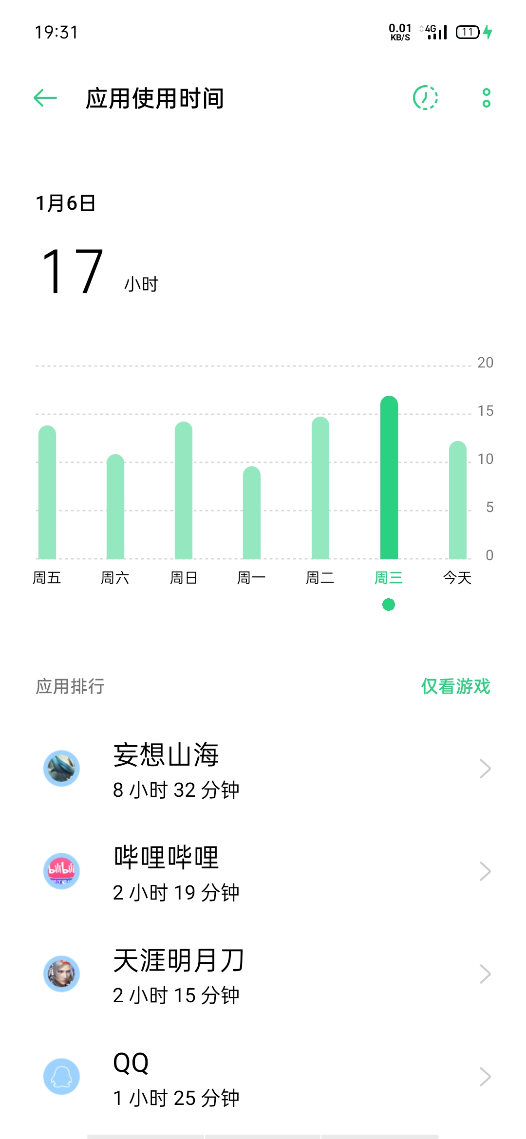 官方不答复我就天天发 - 妄想山海玩家反馈 | taptap 妄想山海社区