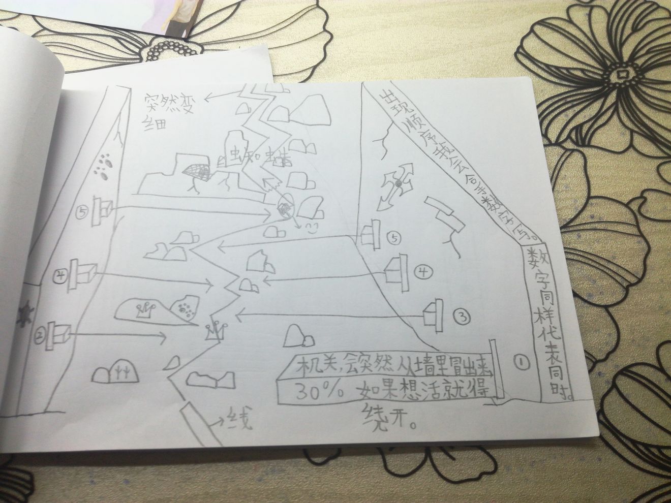 投稿:机关大道(大教堂电音版)|跳舞的线