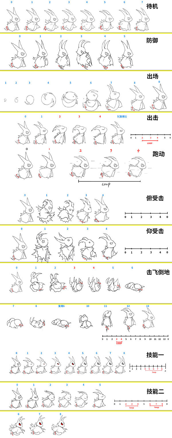 【研发爆料手账 第二弹】麻久大人的动作帧制作部分大公开！