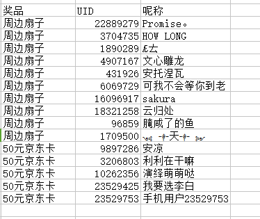 【活动名单】《战国志》预热活动名单大全！