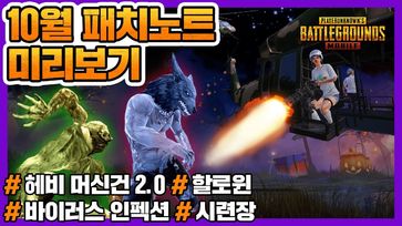 The Return of the Virus Infection Mode for Halloween