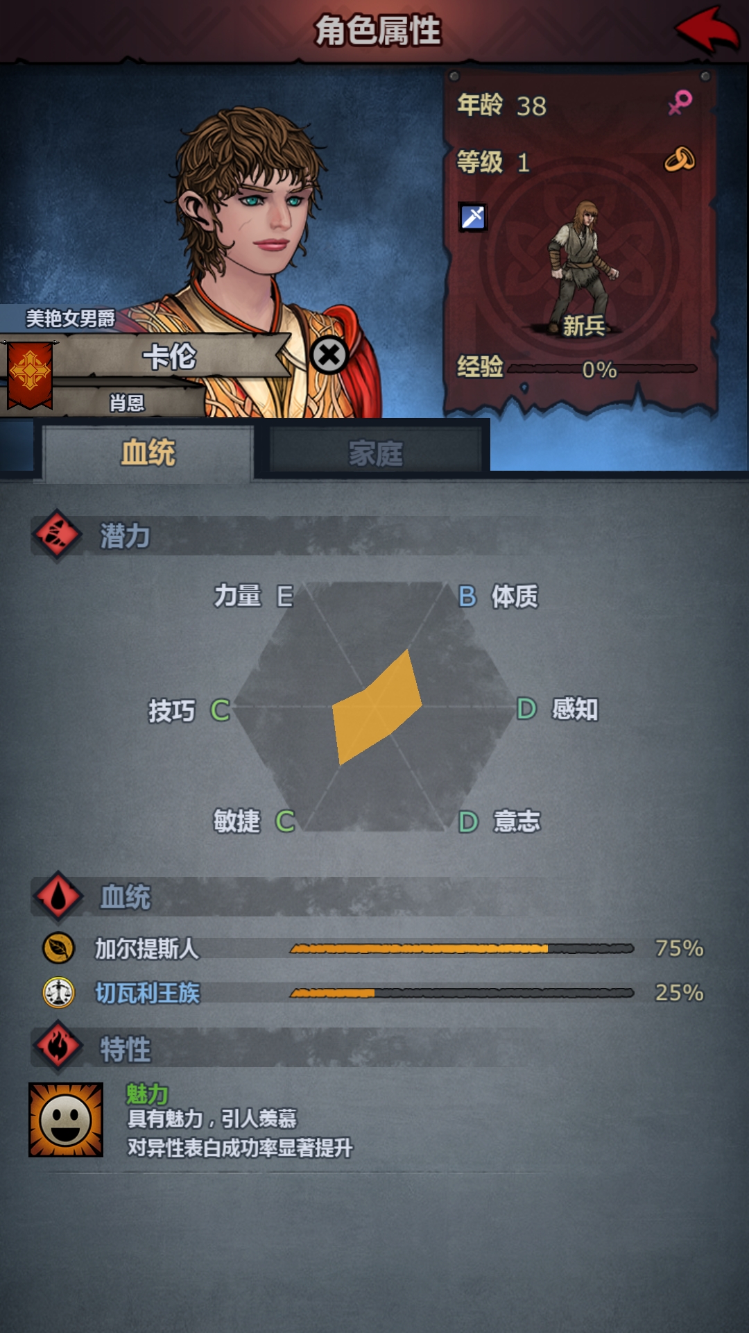 切瓦利的贵族为什么会穿塞宁贵族的衣服 诸神皇冠综合讨论 Taptap 诸神皇冠社区