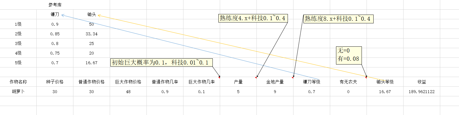 自己动手丰衣足食！截图