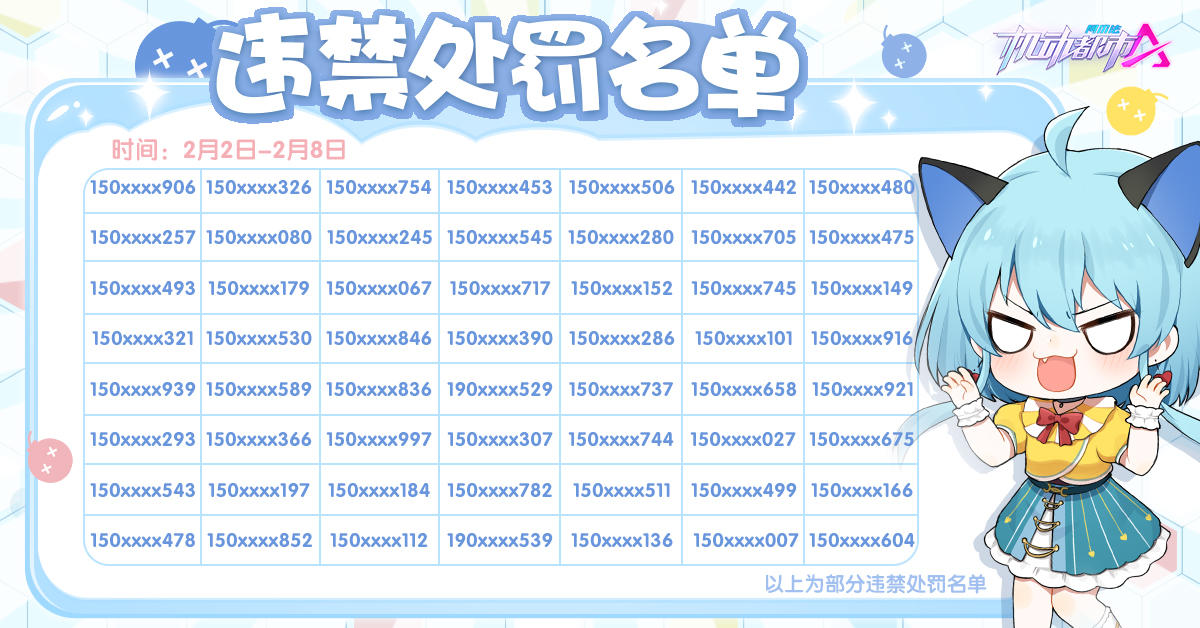 【违禁处罚名单公示】2月2日-2月8日