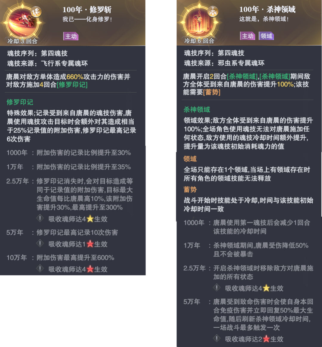 魂師對決：SP唐晨玩法全解析！強歸強，不過操作是真心累|斗羅大陸：魂師對決 - 第6張