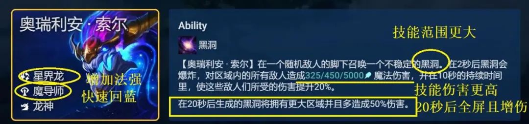 超T1「驯龙星界龙」，重做后索尔强度炸裂，成型≈前二|金铲铲之战 - 第5张