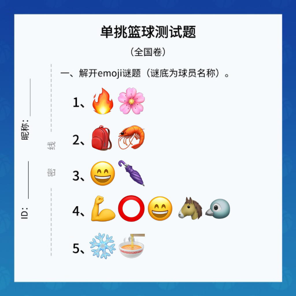 （已开奖）【有奖活动】小篮emoji小课堂(第二节）开课啦！