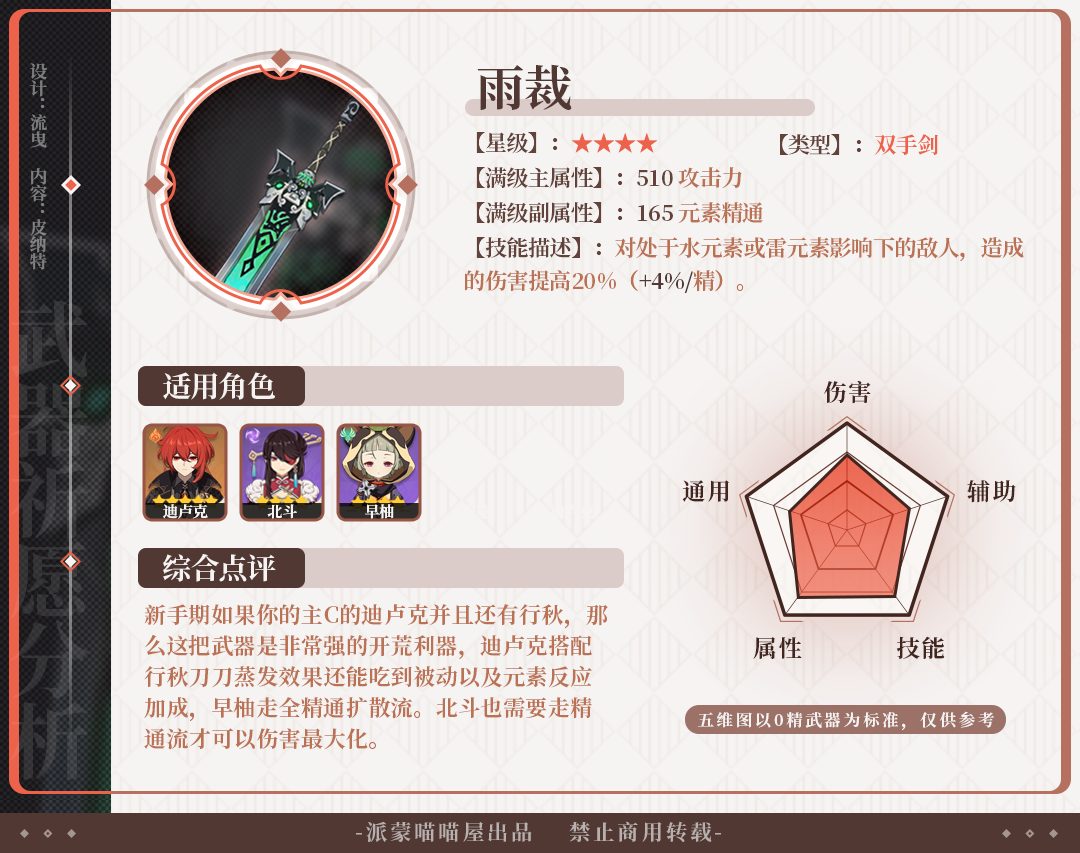 【v2.5】武器祈願分析，這次武器池中的神樂和綠劍值不值得抽？|原神 - 第7張