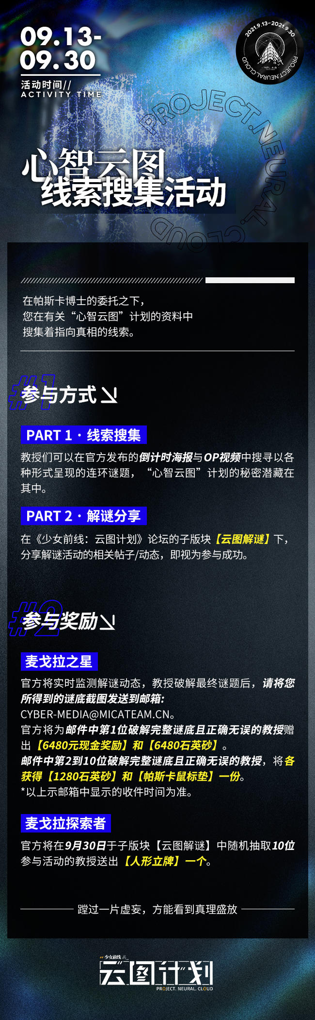 心智云图·线索搜集活动开启！6480元现金大奖等你拿！