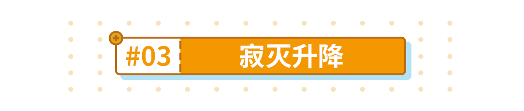 深渊杂谈｜迈向高手之路——掌握保级升降的思路|崩坏3 - 第8张