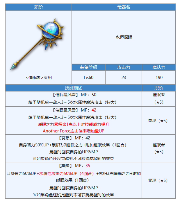 【攻略】顯現 與武器的相遇——AS麥提|另一個伊甸 : 超越時空的貓 - 第3張