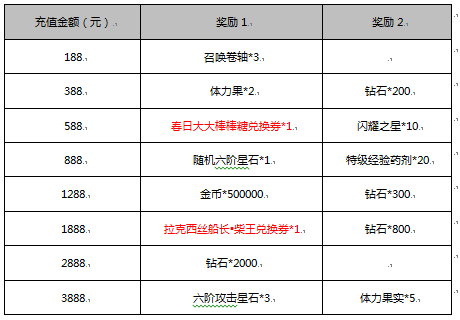 《神无月》11月30日-12月7日活动