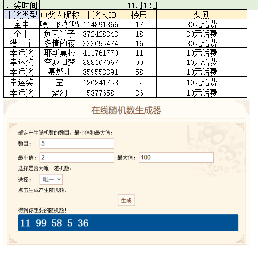 【瞎叨叨情报站】场景地图大公开！让我们看看上周获奖玩家都有谁~