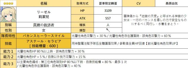 【轉自NGA】【世界彈射物語】[拋磚引玉] [攻略心得] 新角色簡評第3期 6/30 夏季泳裝卡池#1(完結) - 第6張