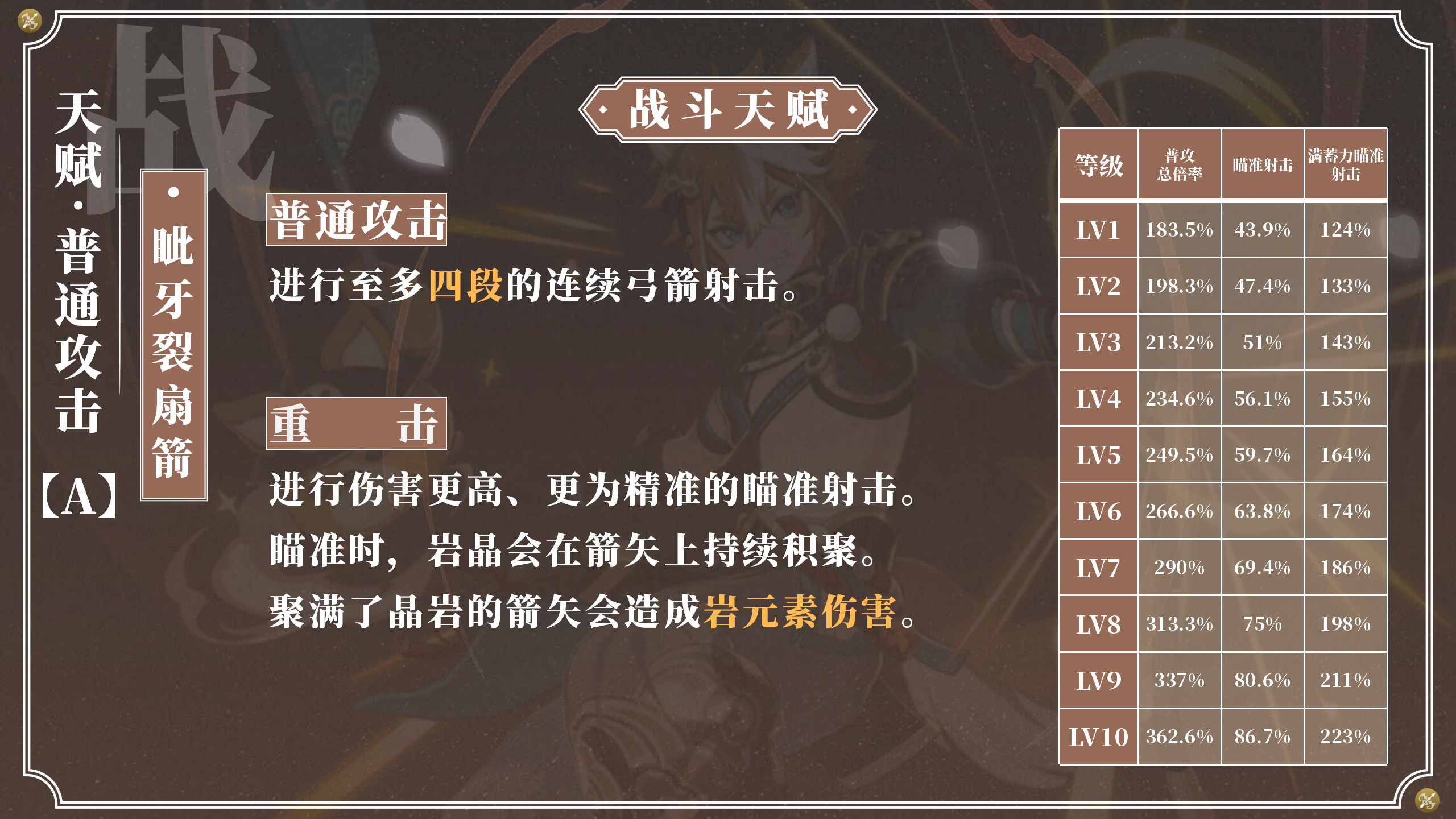 【V2.3攻略】#角色攻略#锵锵领兵行——五郎的角色机制介绍|原神 - 第8张