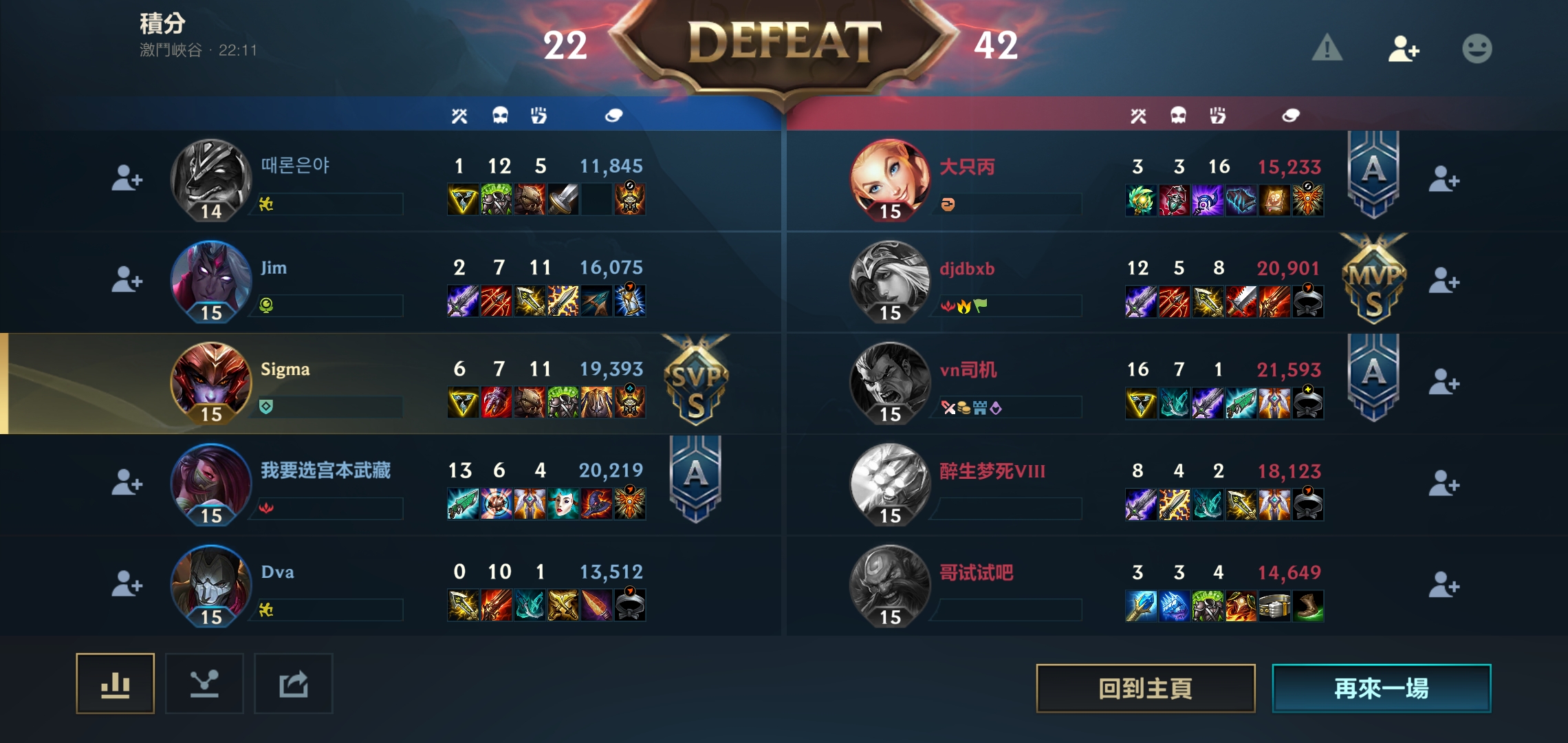 不是地域歧视 韩国佬是真能送啊 英雄联盟 激斗峡谷综合 Taptap 英雄联盟 激斗峡谷社区