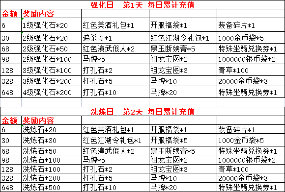 【端午活动】6.11日活动安排