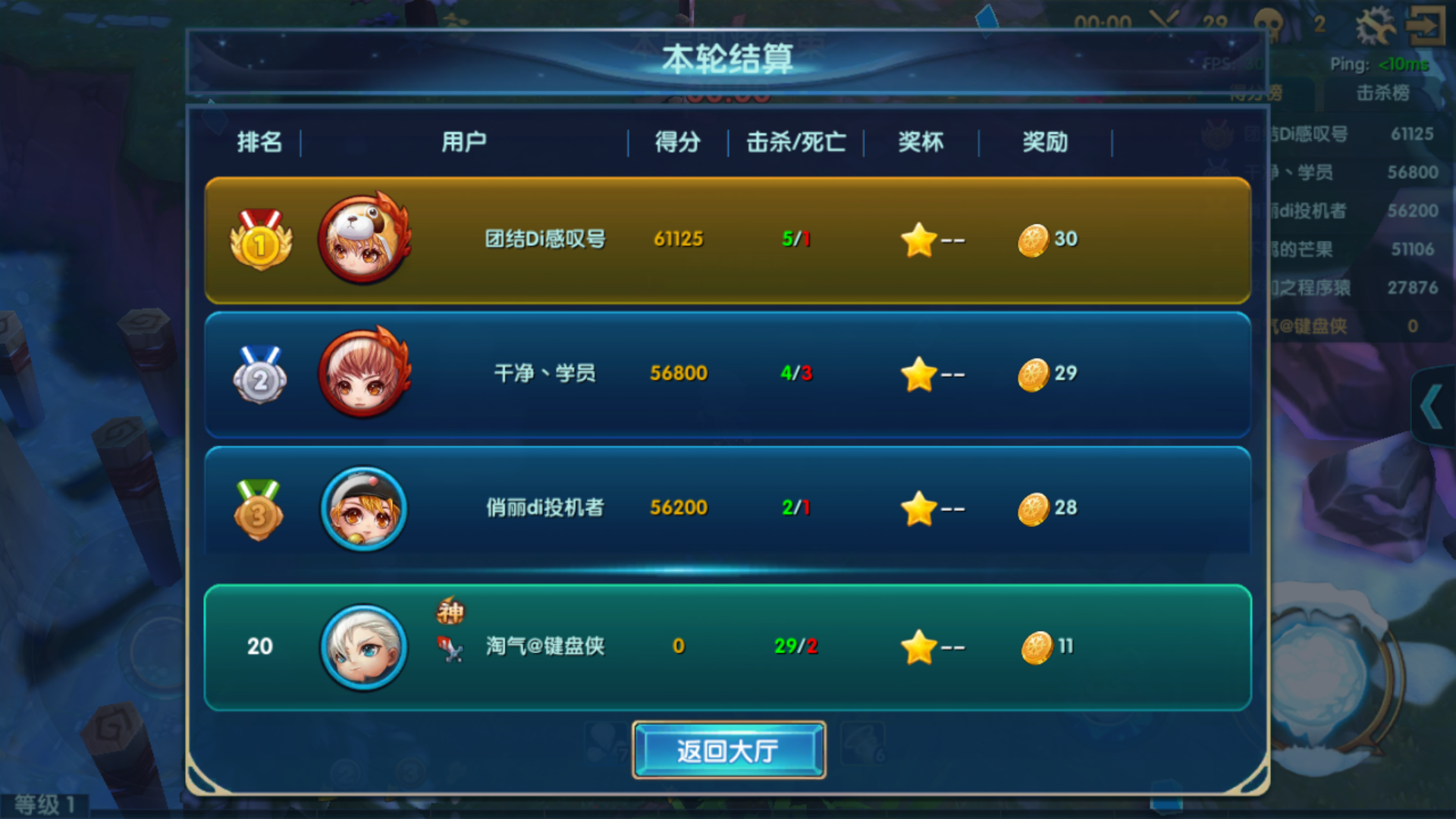 这游戏得分机制有问题.