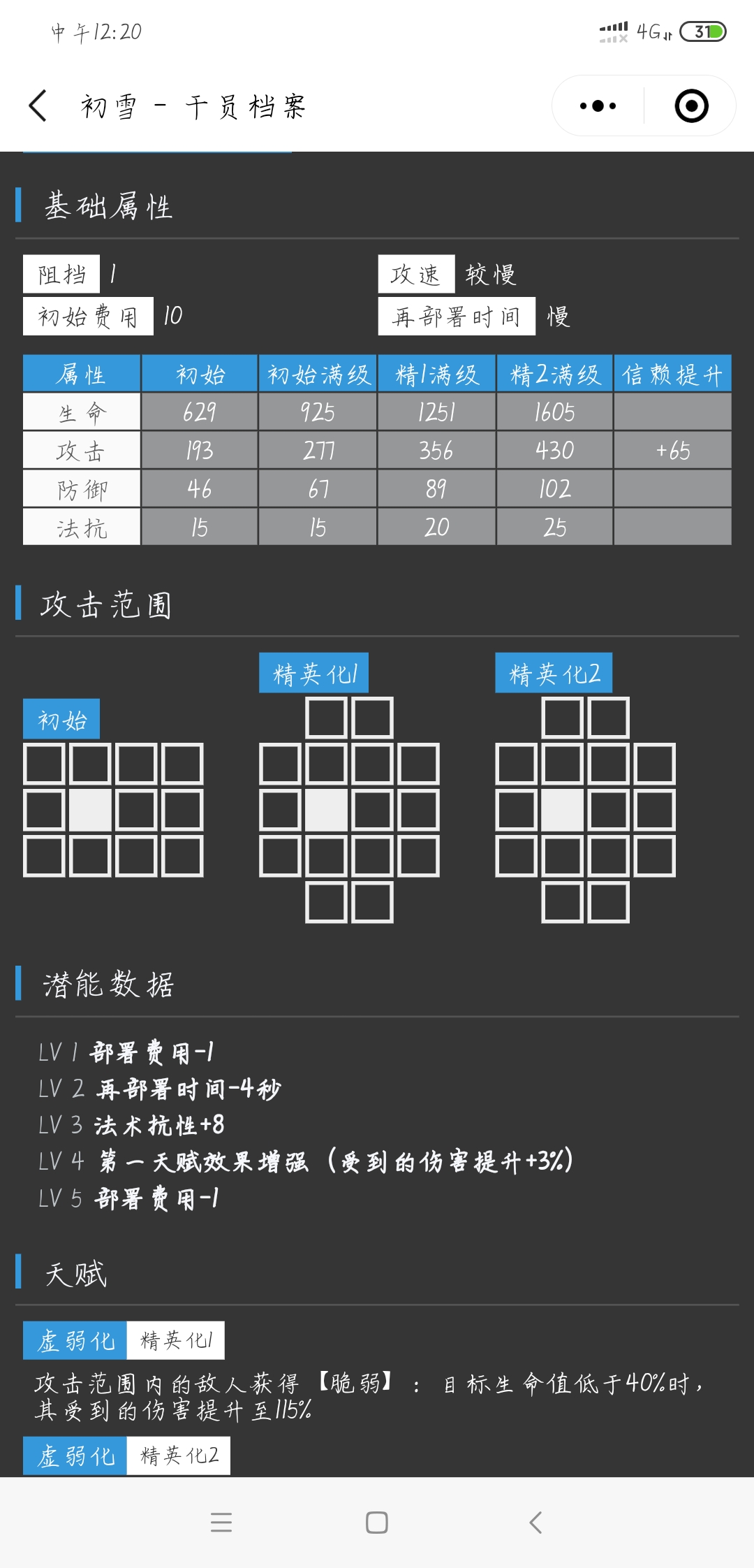 干员初雪使用指南|明日方舟 - 第3张