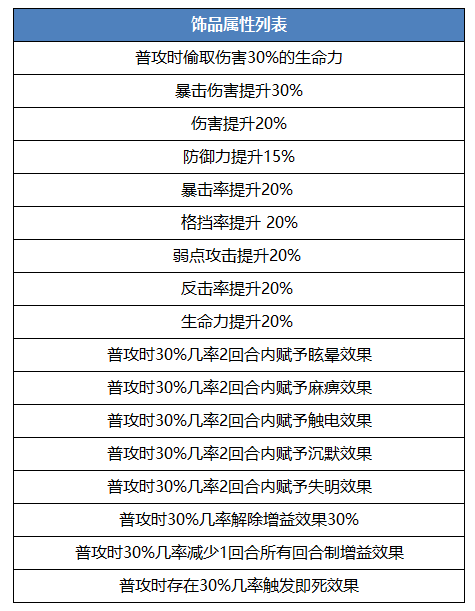 300天纪念推送活动