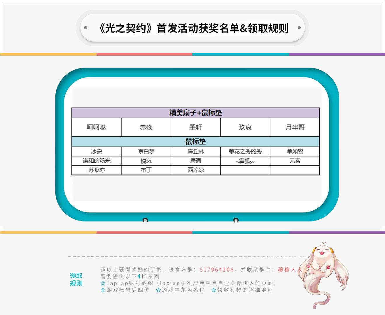 【名单公布】《光之契约》晒通关数，赢周边奖励公布